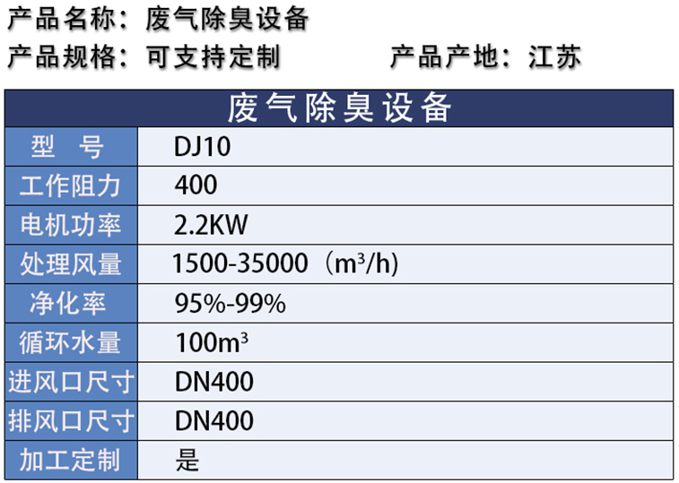 除臭.png